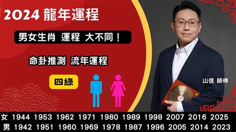 國運論|暢所欲玄：千年排演 革卦論2025年運程